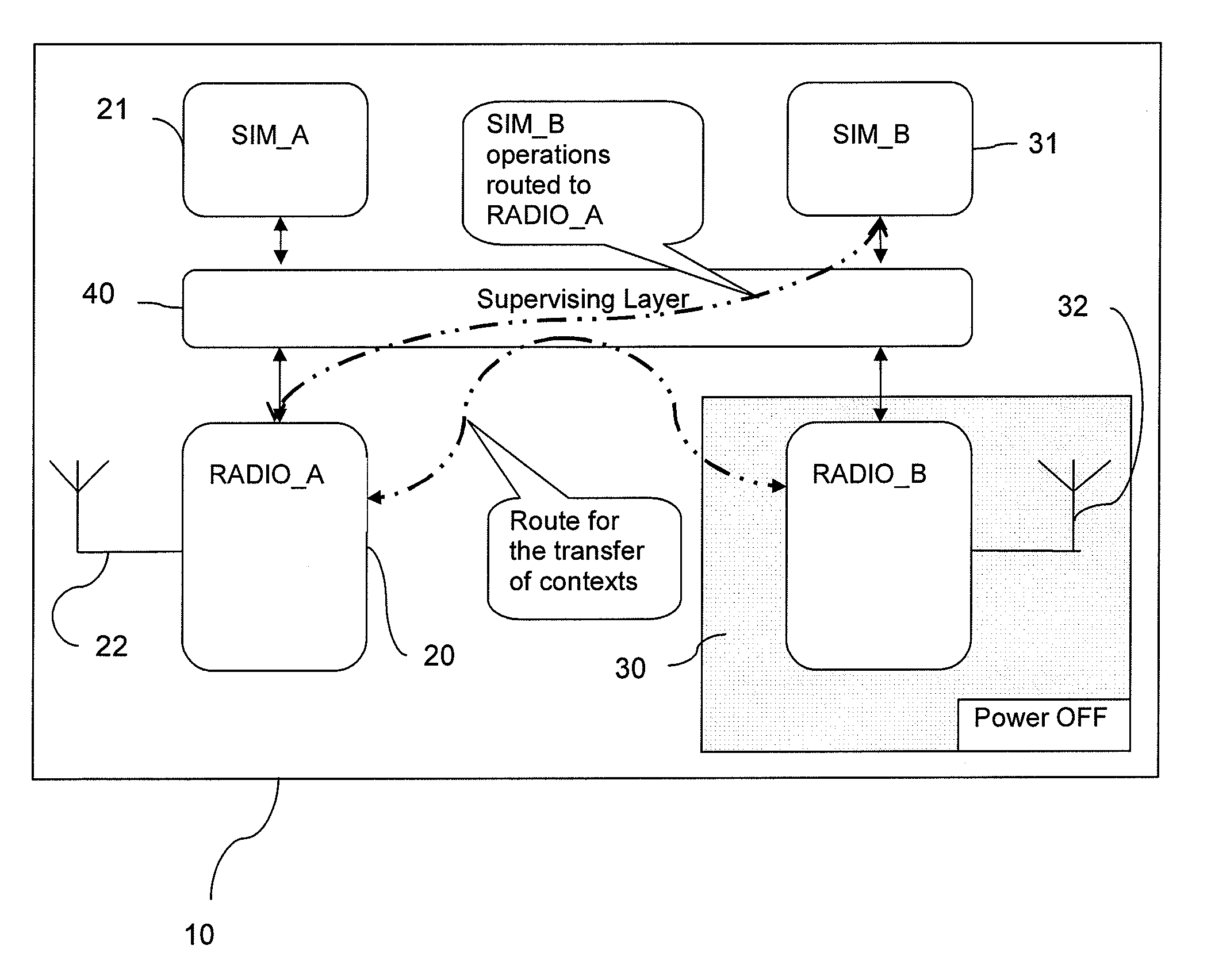 Wireless device, method of operation and computer program