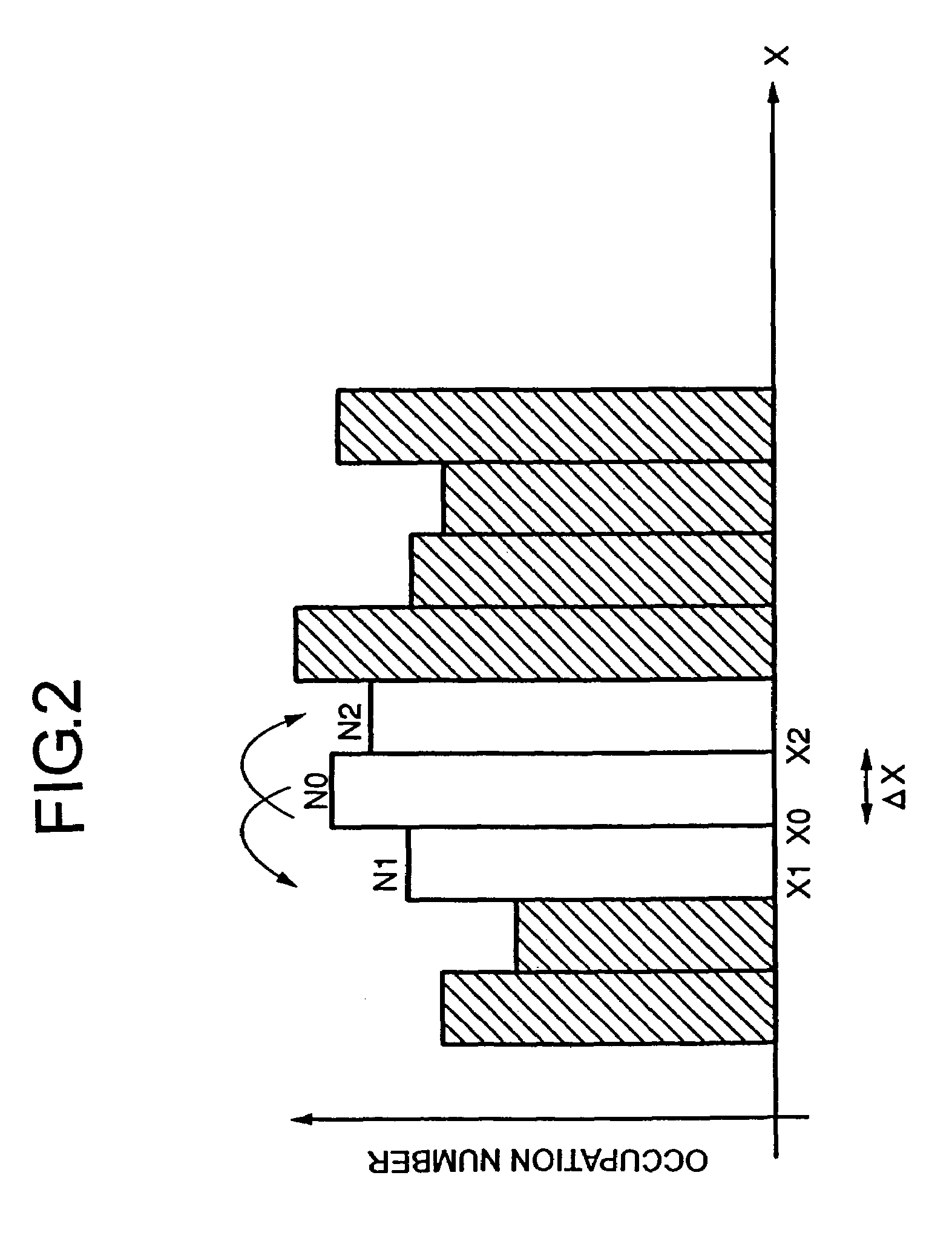 Method for determining a position of an object