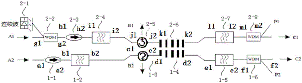 All-optical logic gate based on non-linear phase shift fiber bragg grating