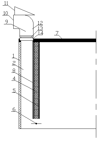 Modified solar chimney system