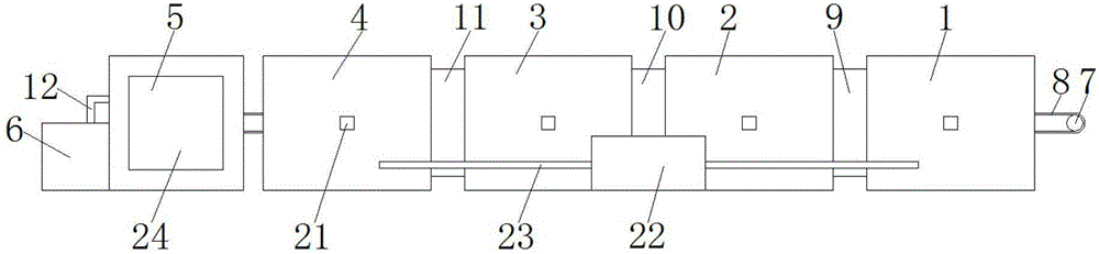 Mower blade production full-automatic device