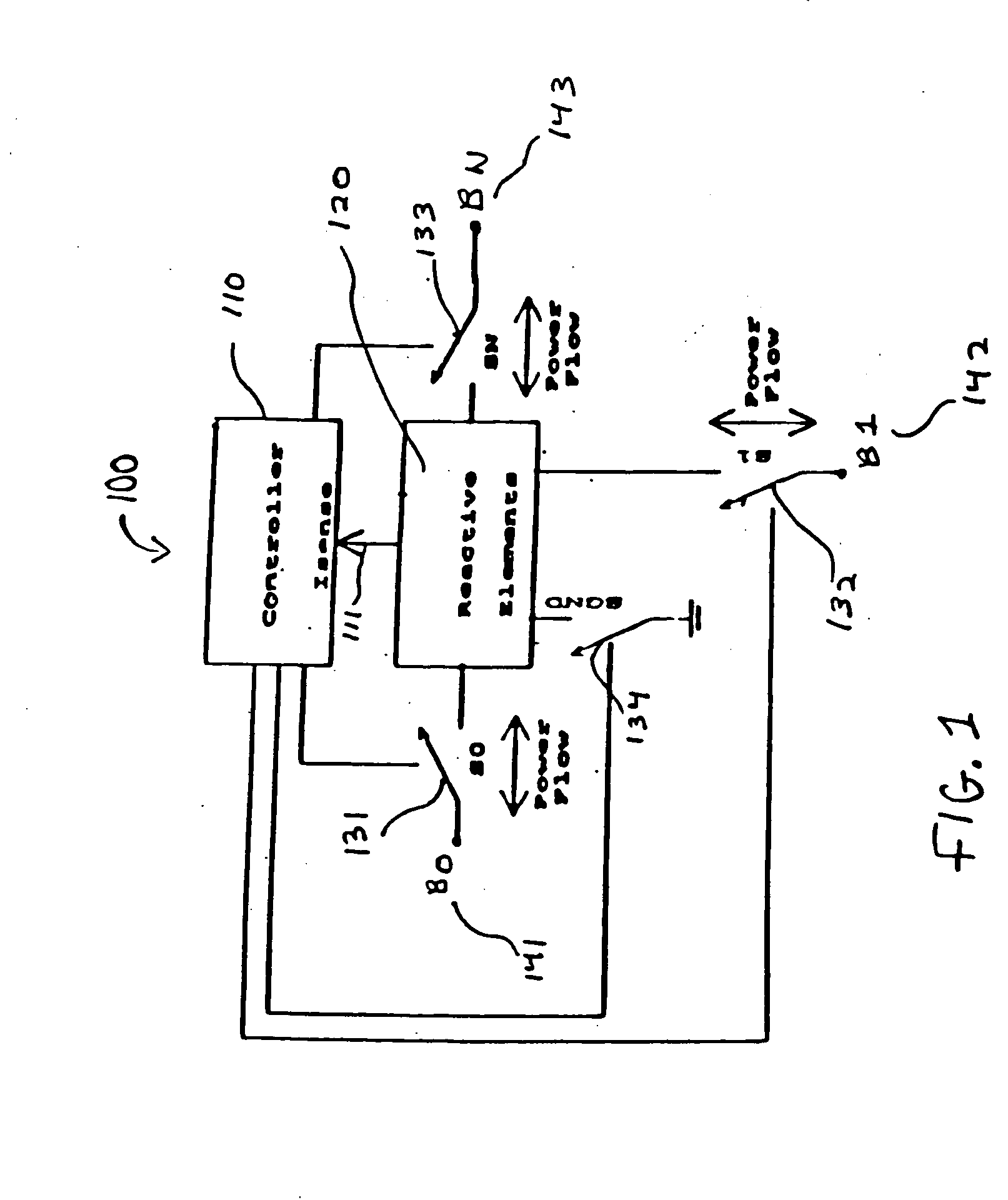 Bidirectional power conversion with multiple control loops