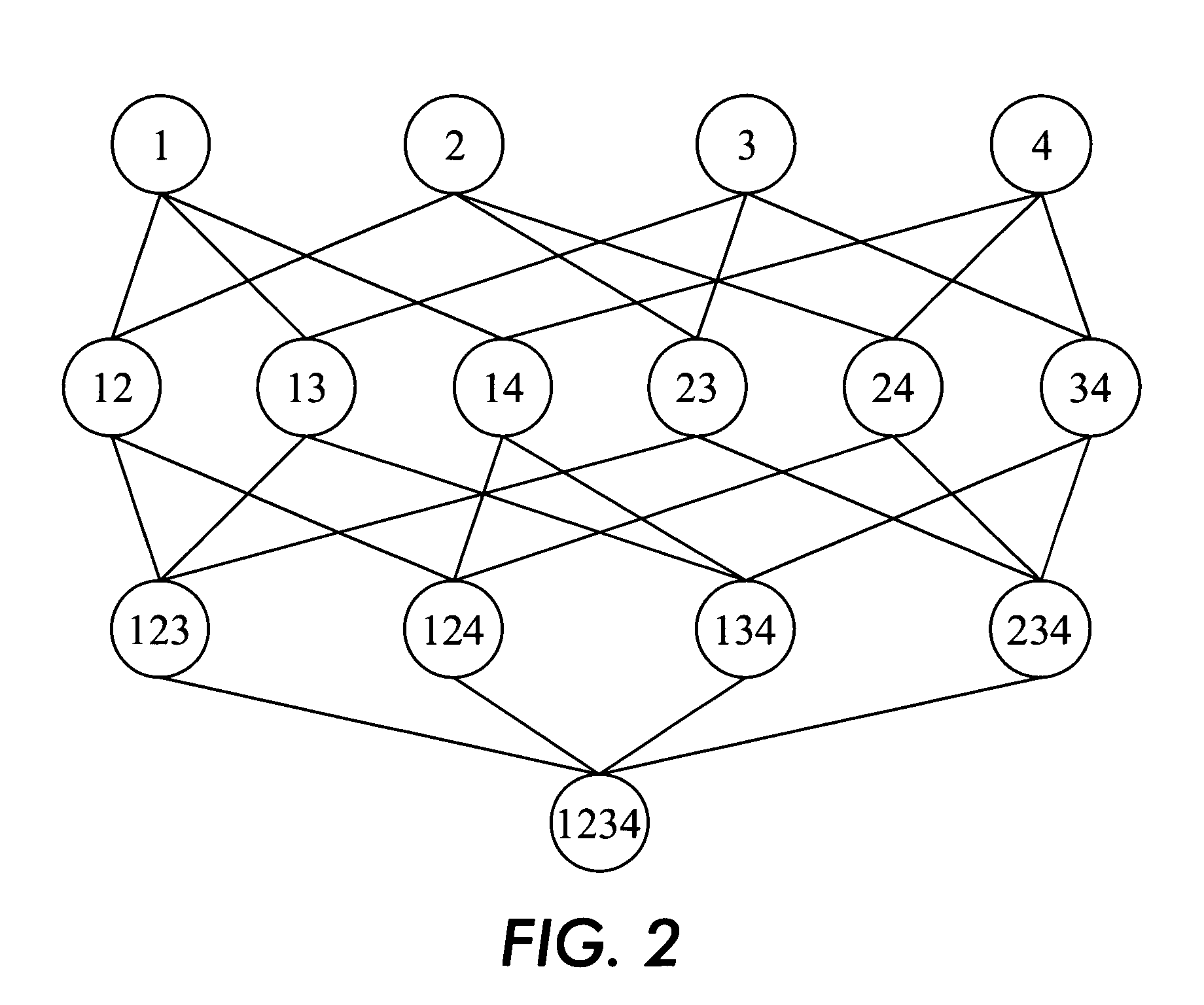 Method for multi-class, multi-label categorization using probabilistic hierarchical modeling