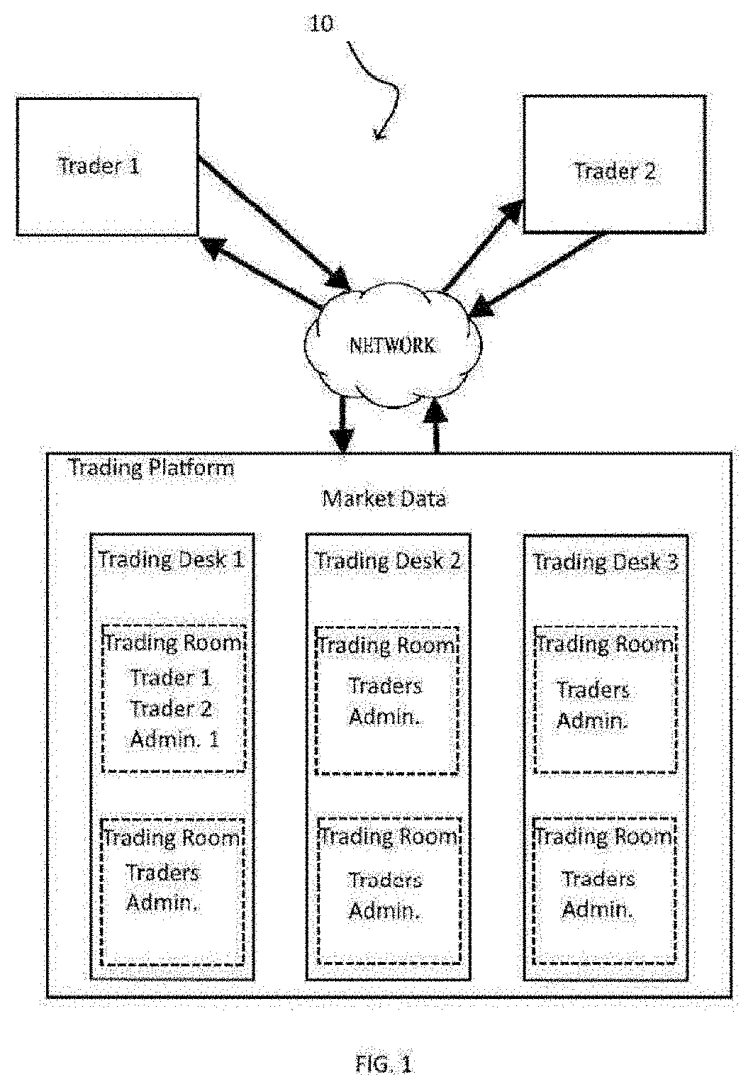System and method for trading a tradable object