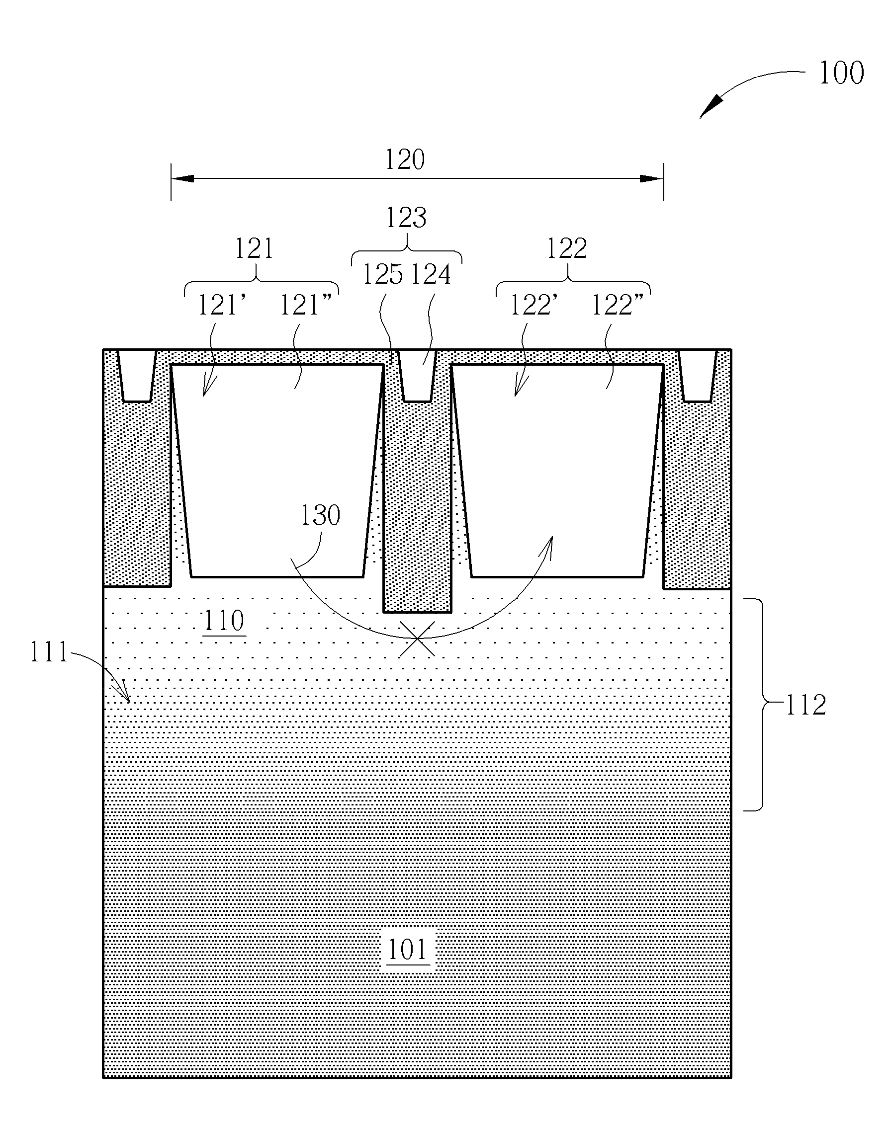 Semiconductor structure, method for forming the same and method for suppressing hot cluster