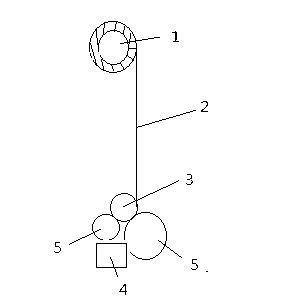 Method for checking paper-making forming fabrics