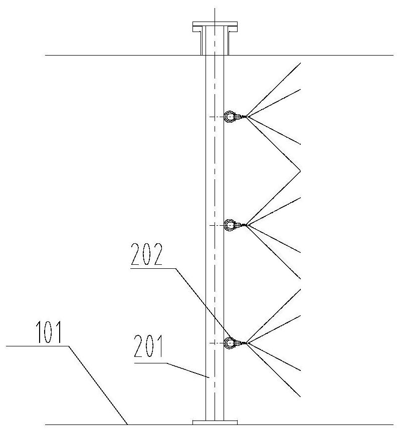 Comprehensive treatment device for tail gas of heating furnace