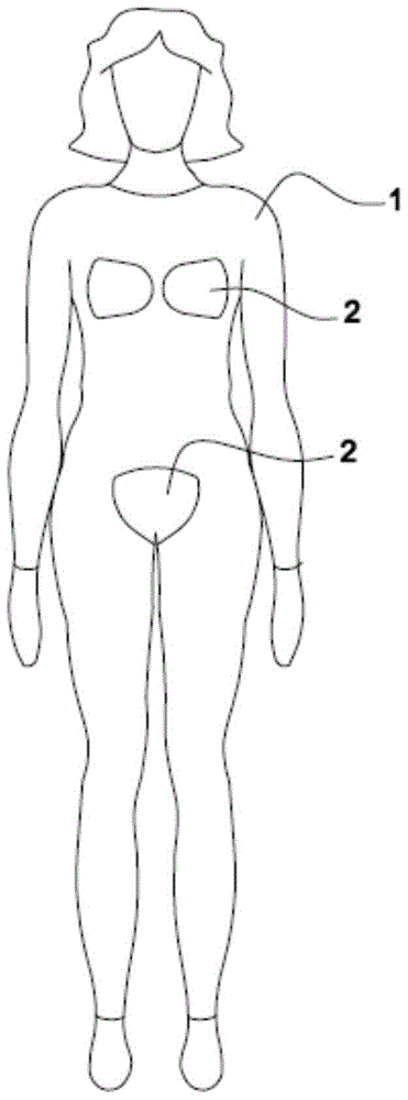 Clothing for ameliorating mechanical irritation to connective tissue