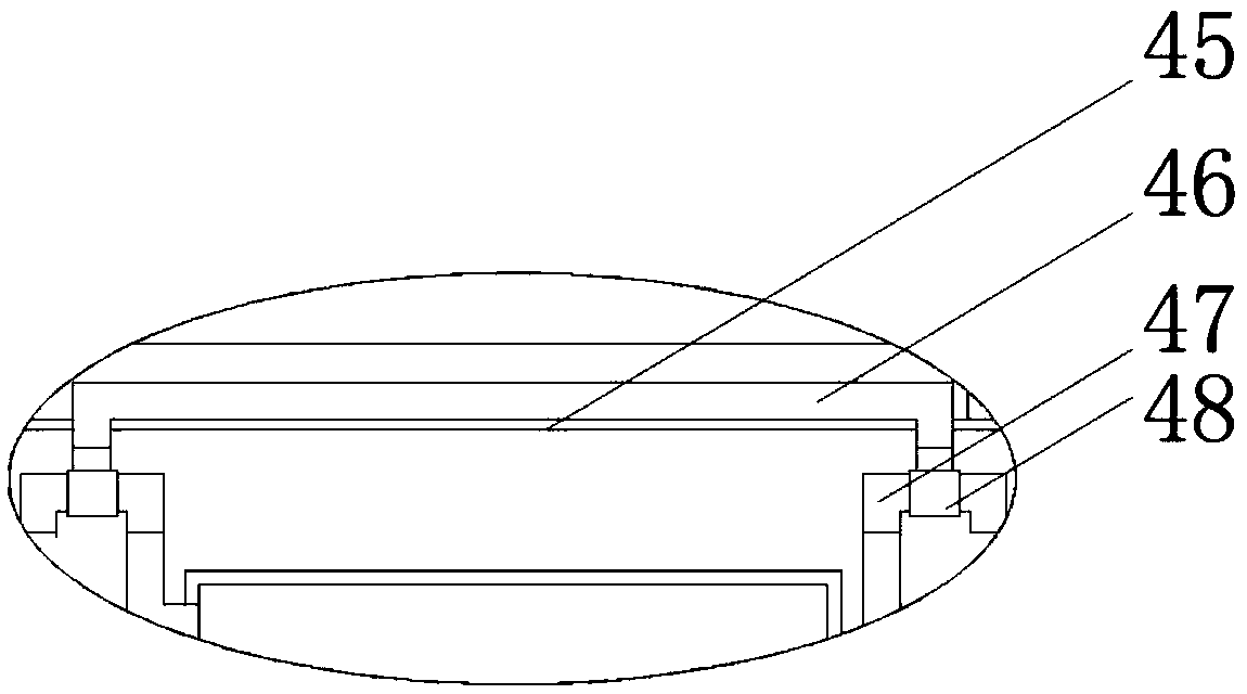 Production equipment for ecological compound fertilizer