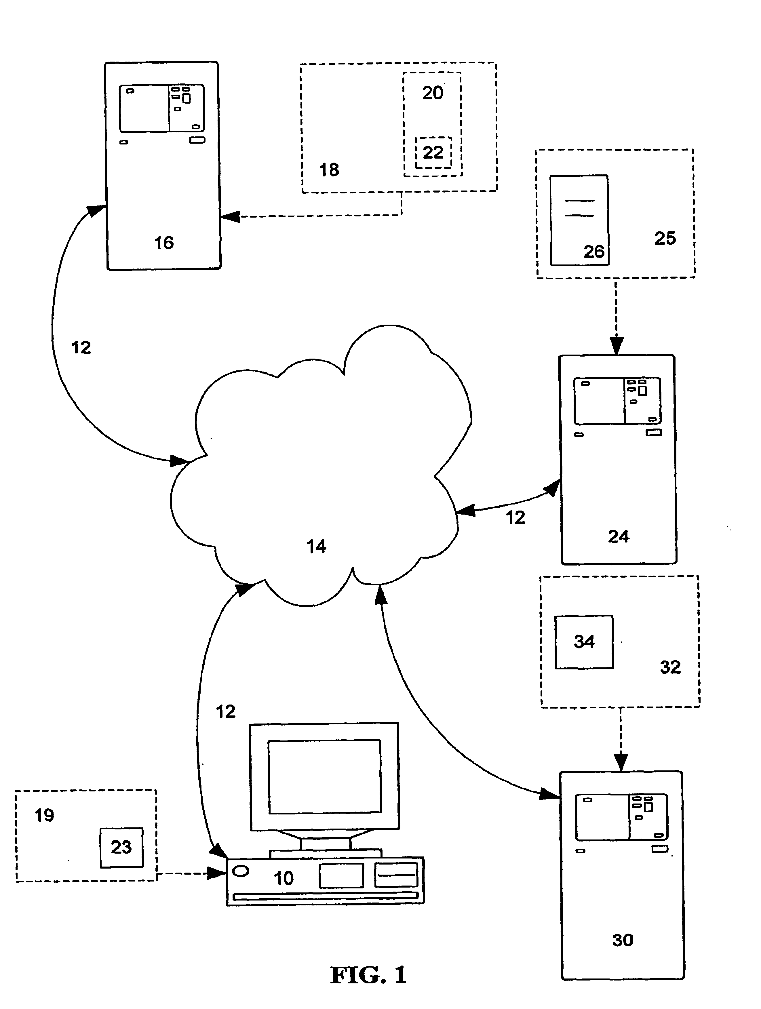 System and method for installing an auditable secure network
