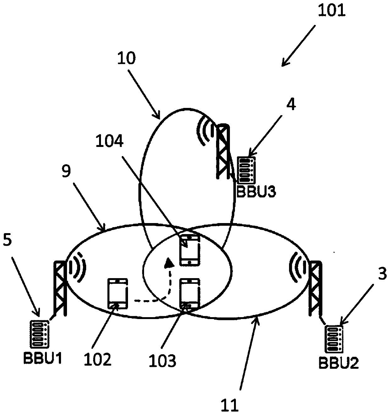 Method and devices for dual connectivity between dual protocol stack user equipment and two baseband units of radio access telecommunications network