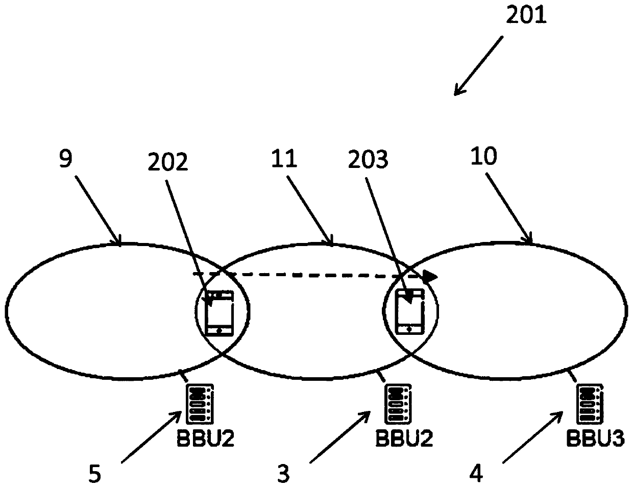 Method and devices for dual connectivity between dual protocol stack user equipment and two baseband units of radio access telecommunications network