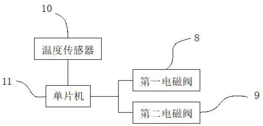 High-pressure vulcanization waste gas treatment device capable of performing heat exchange