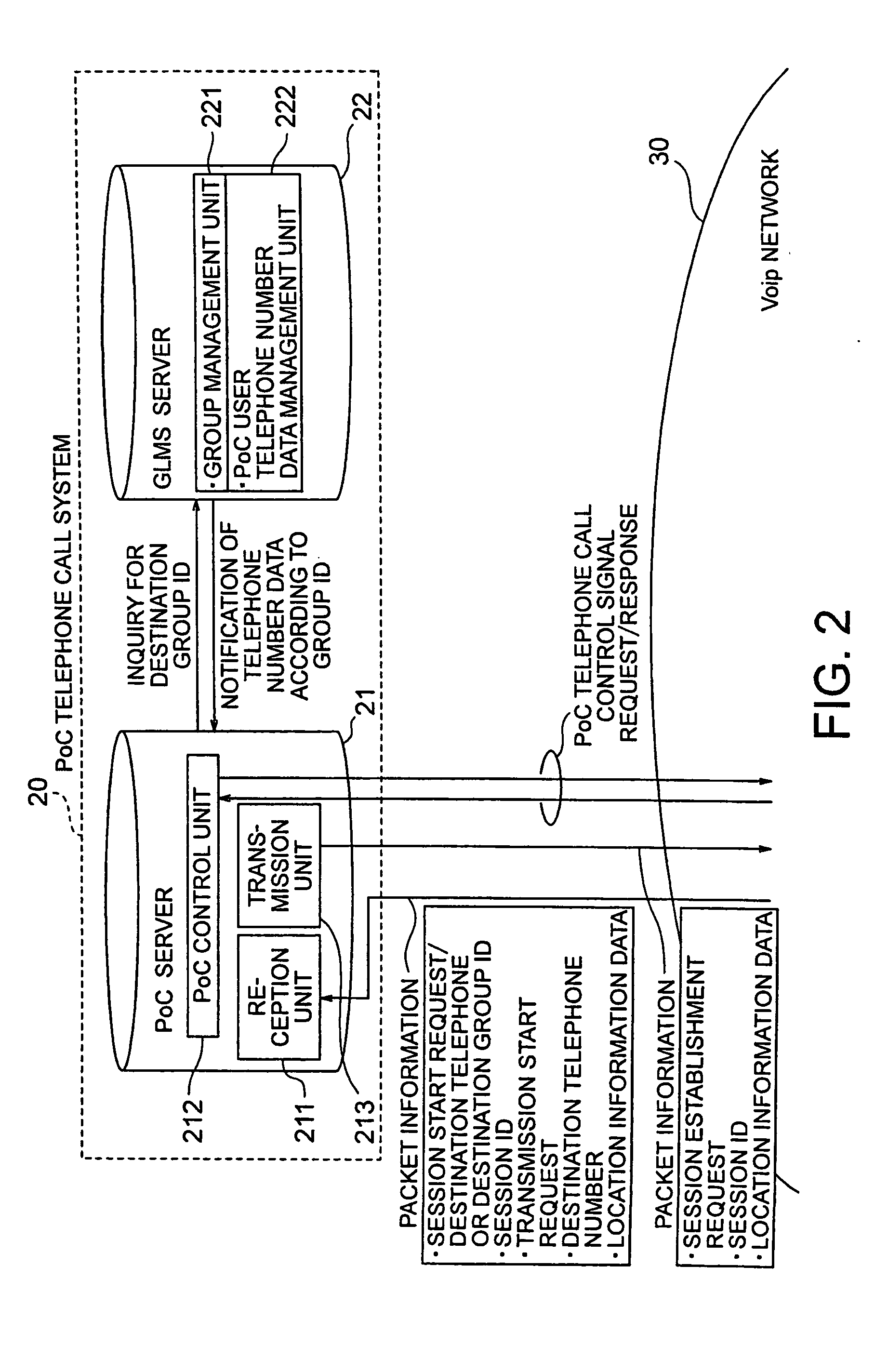 Mobile Communication System, Telephone Calling Method and Program Software for The Same