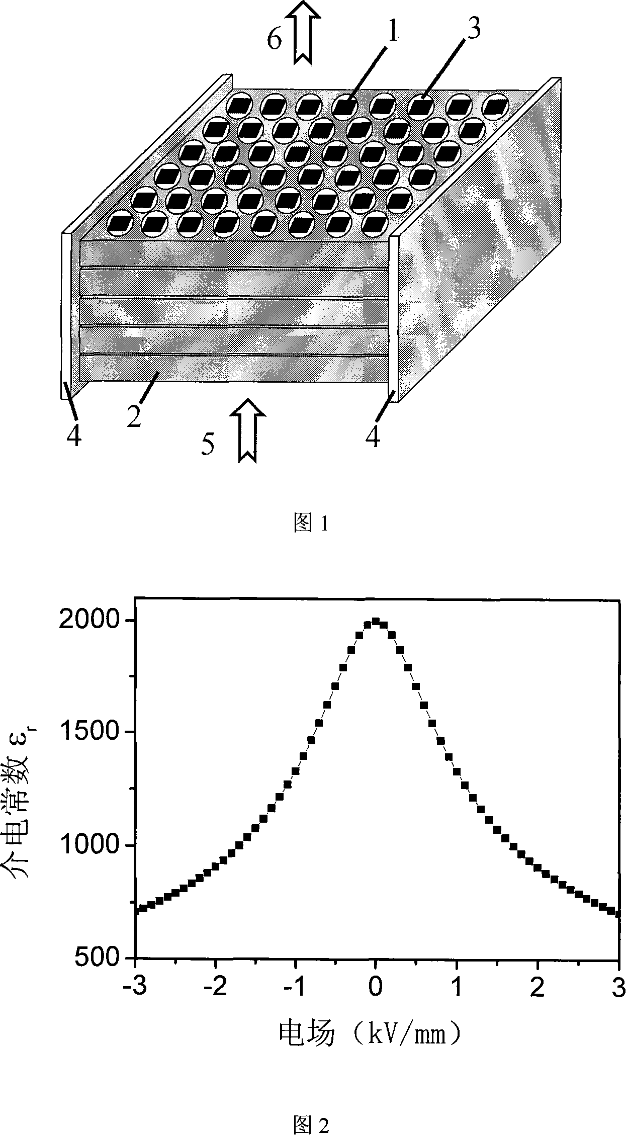 Electric field-tunable negative magnetic permeability part based on ferroelectric ceramic grain and its making method