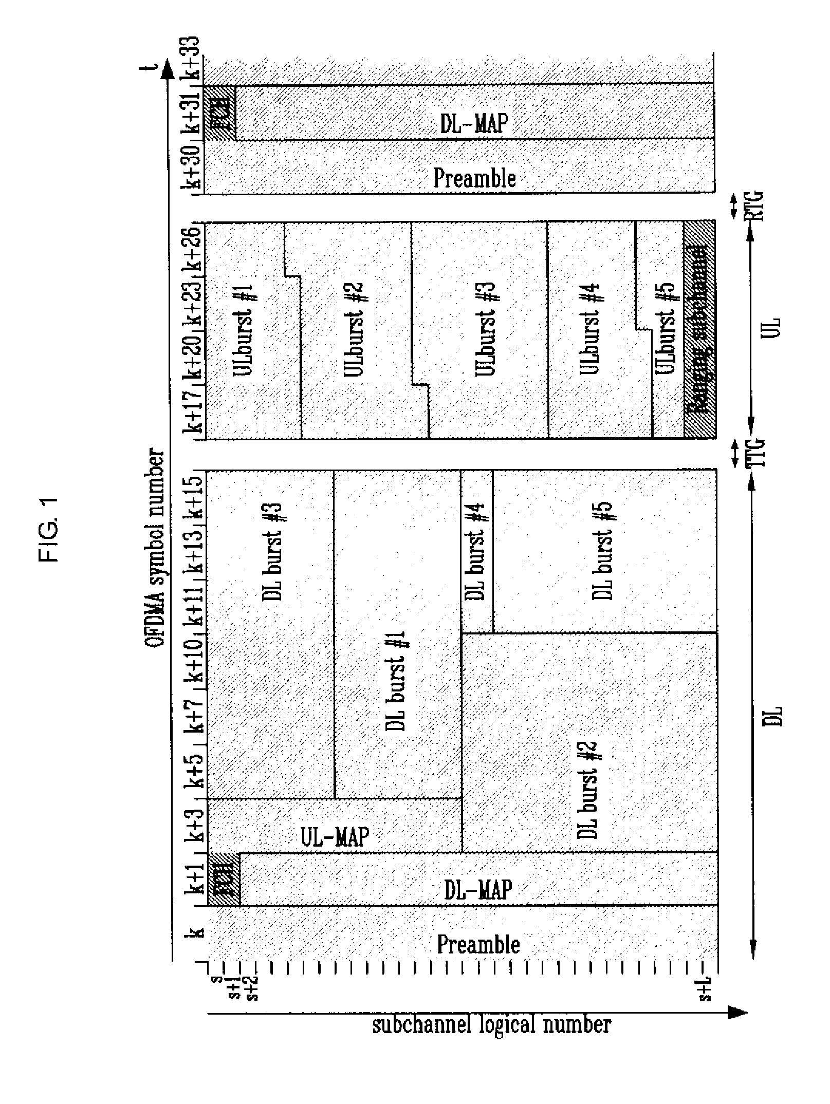 Method and Device for Estimating Channel of Uplink Signal in Wireless Communication System