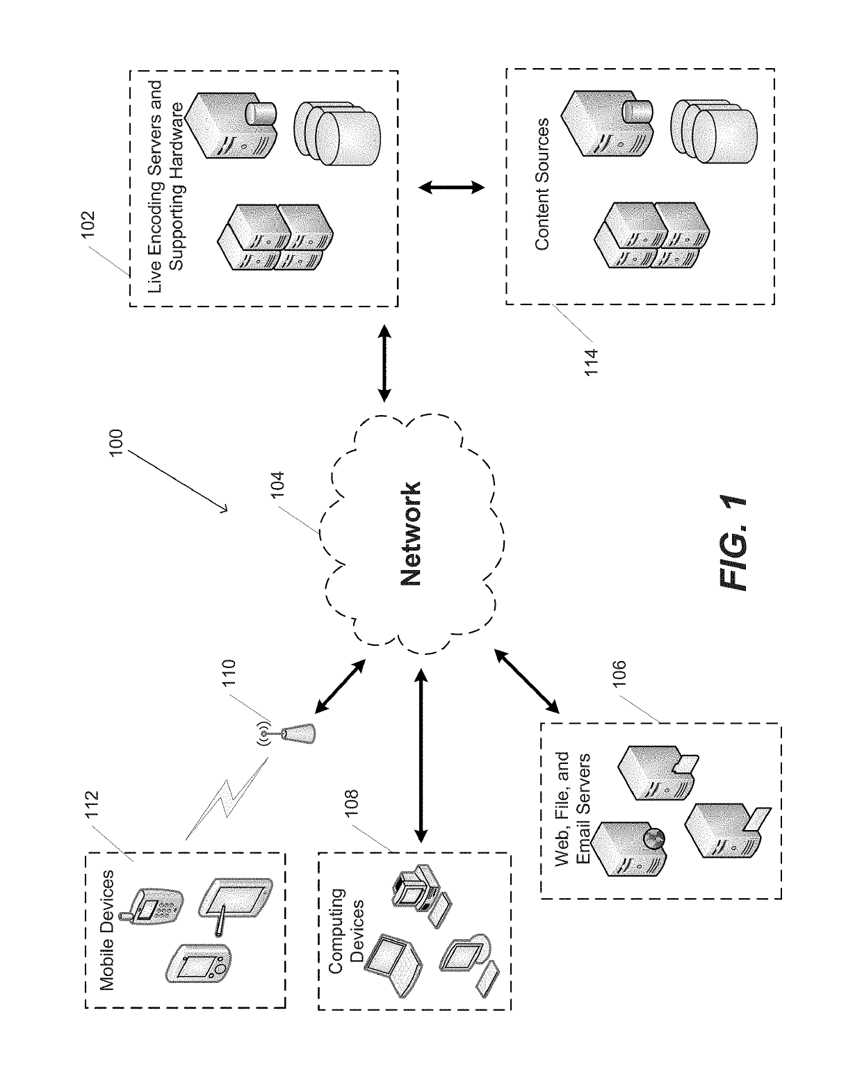 Systems and methods for frame duplication and frame extension in live video encoding and streaming