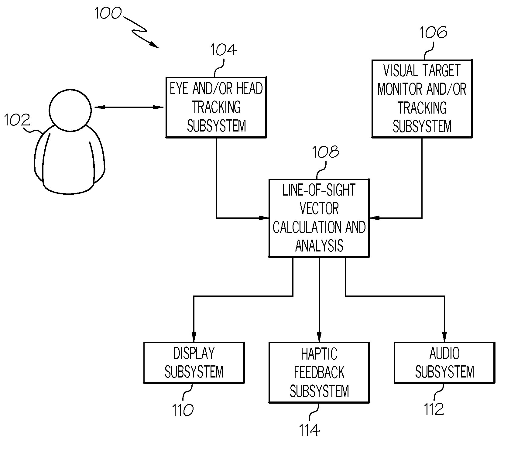 Visual search assistance for an occupant of a vehicle