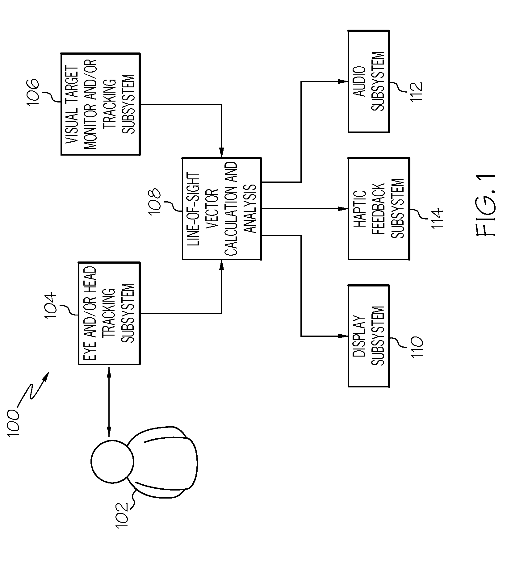 Visual search assistance for an occupant of a vehicle