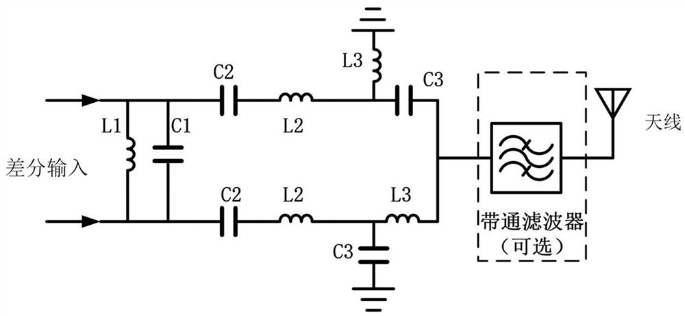 Full-digitalized and high-efficiency VHF radio transmitter