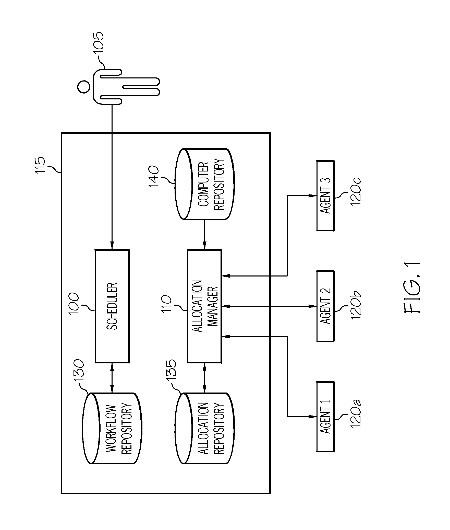 Method and system to automatically optimize execution of jobs when dispatching them over a network of computers
