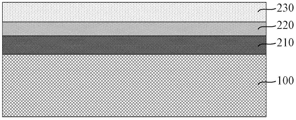 Flip LED chip and manufacturing method thereof