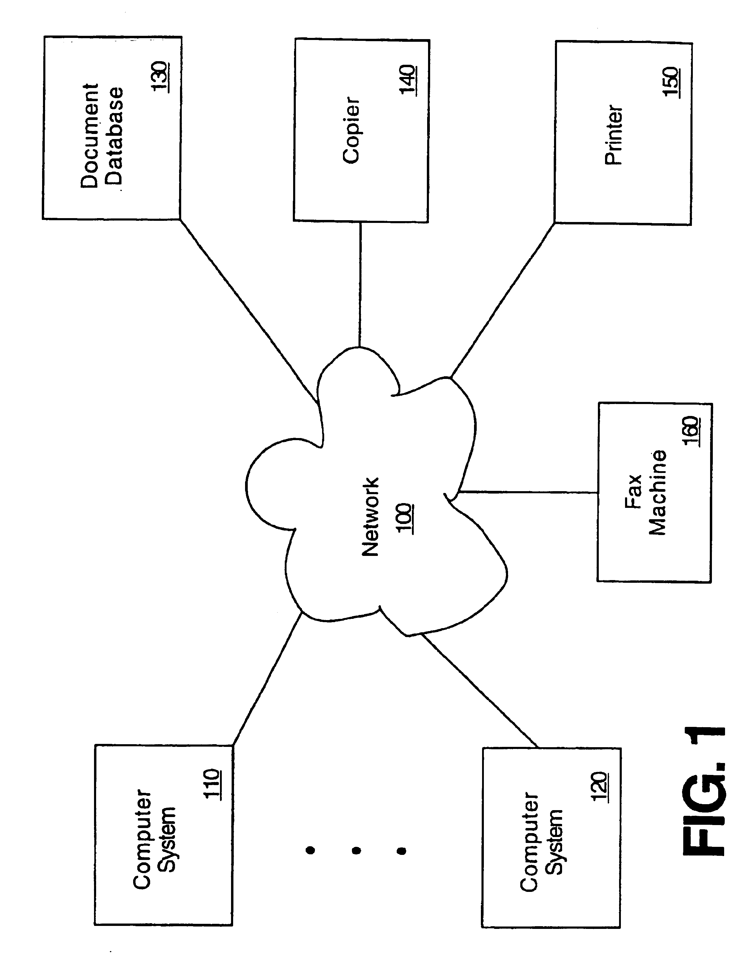 Method and apparatus for electronic documents retrieving, displaying document clusters representing relationship with events