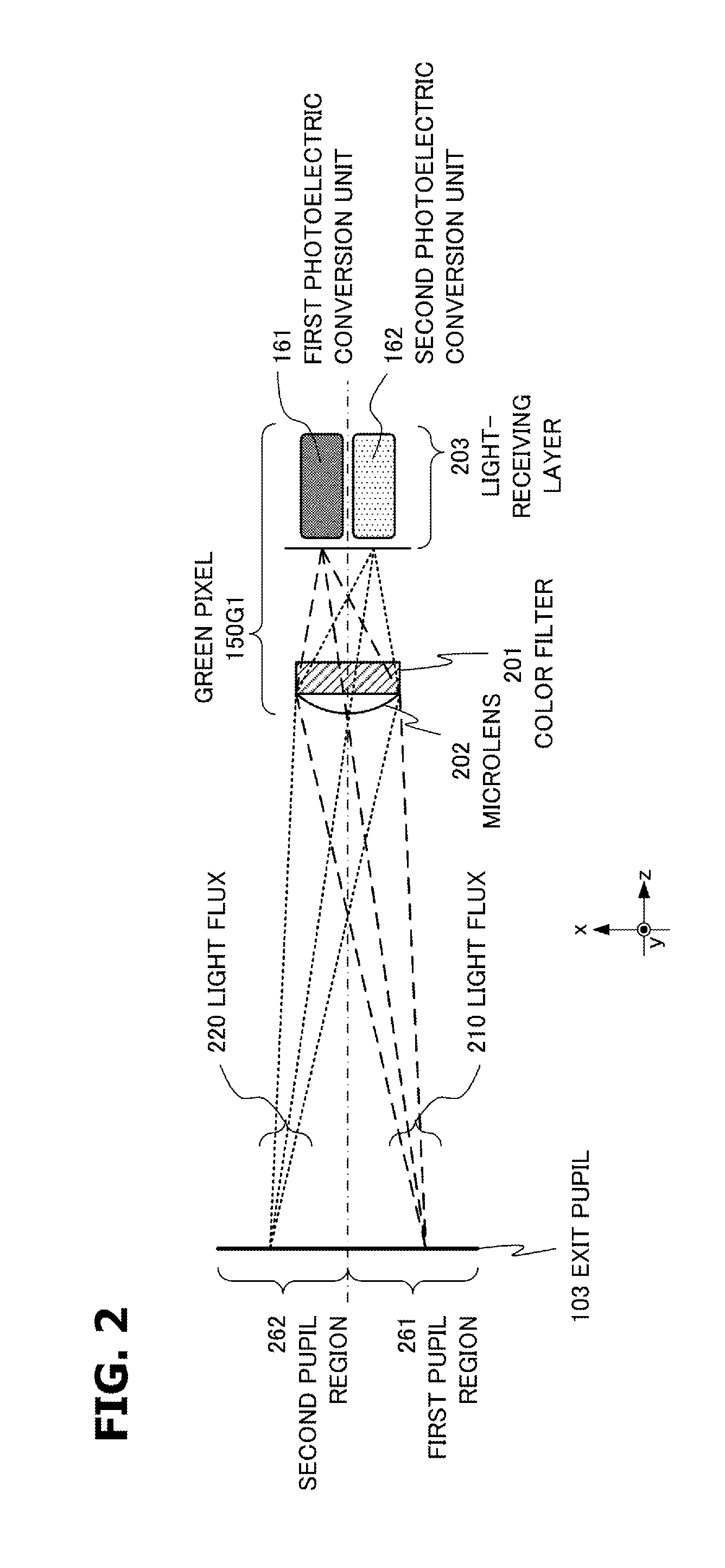 Ranging apparatus, imaging apparatus, and ranging method