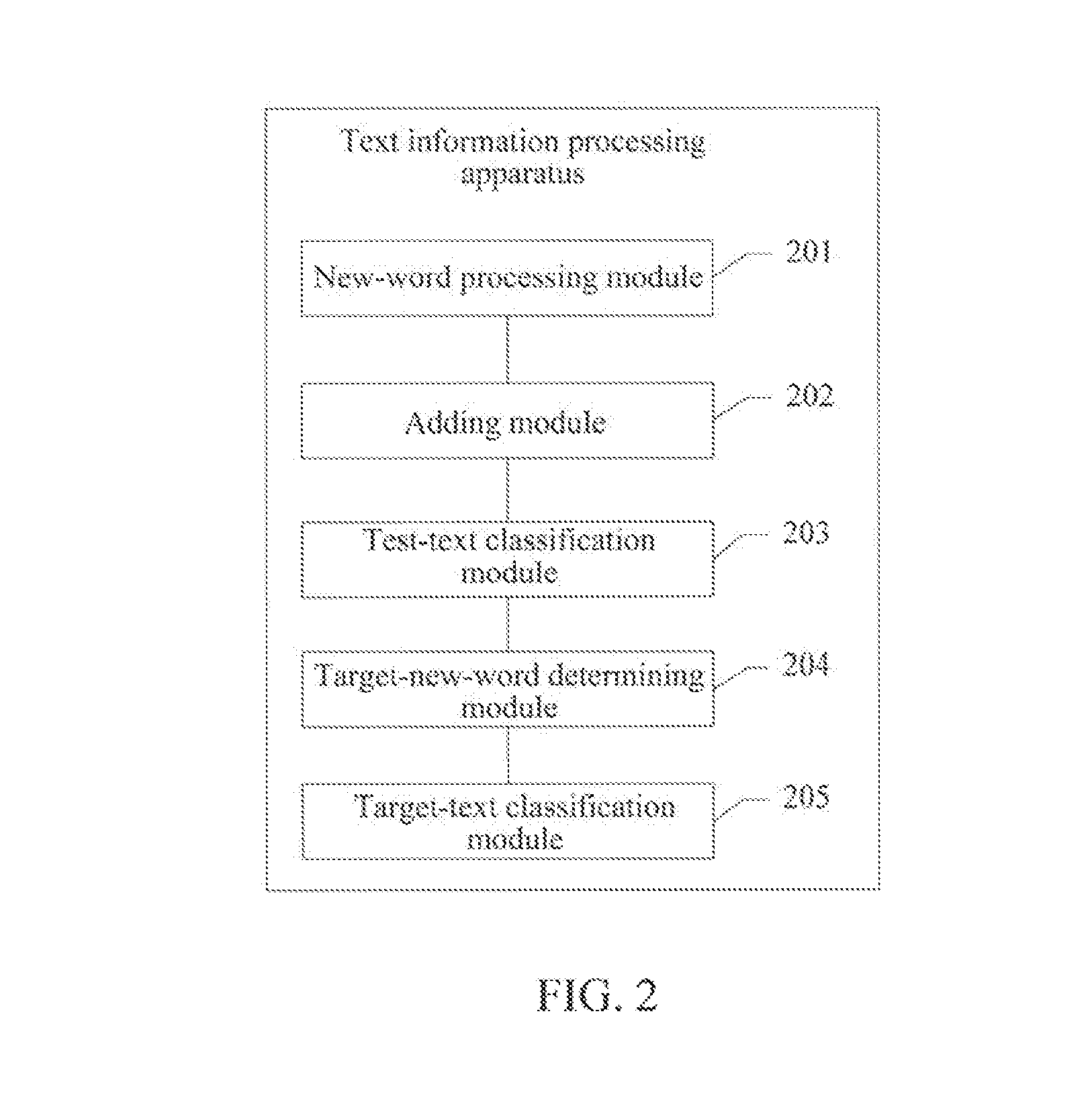 Method, apparatus, and storage medium for text information processing