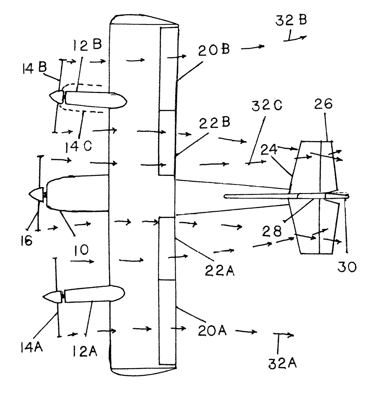 Full-segregated thrust hybrid propulsion for airplanes