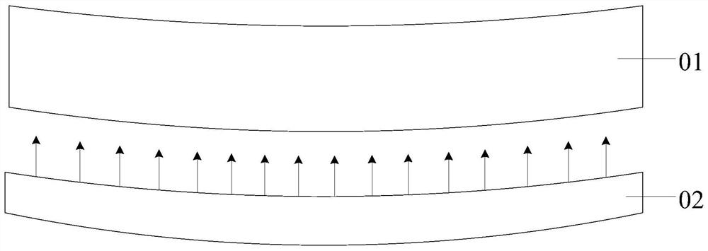 Display compensation method, display and display device