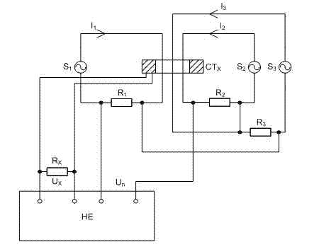 Method and device for measuring harmonic characteristics of current transformer