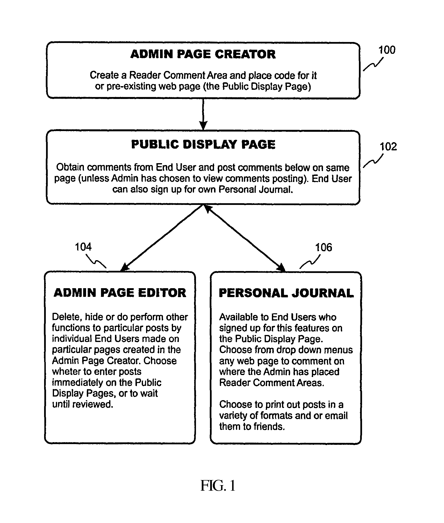 System and method for tagging content in a digital media display