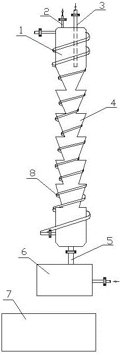 Silica-free oxygen chloride acid extraction treatment method and device