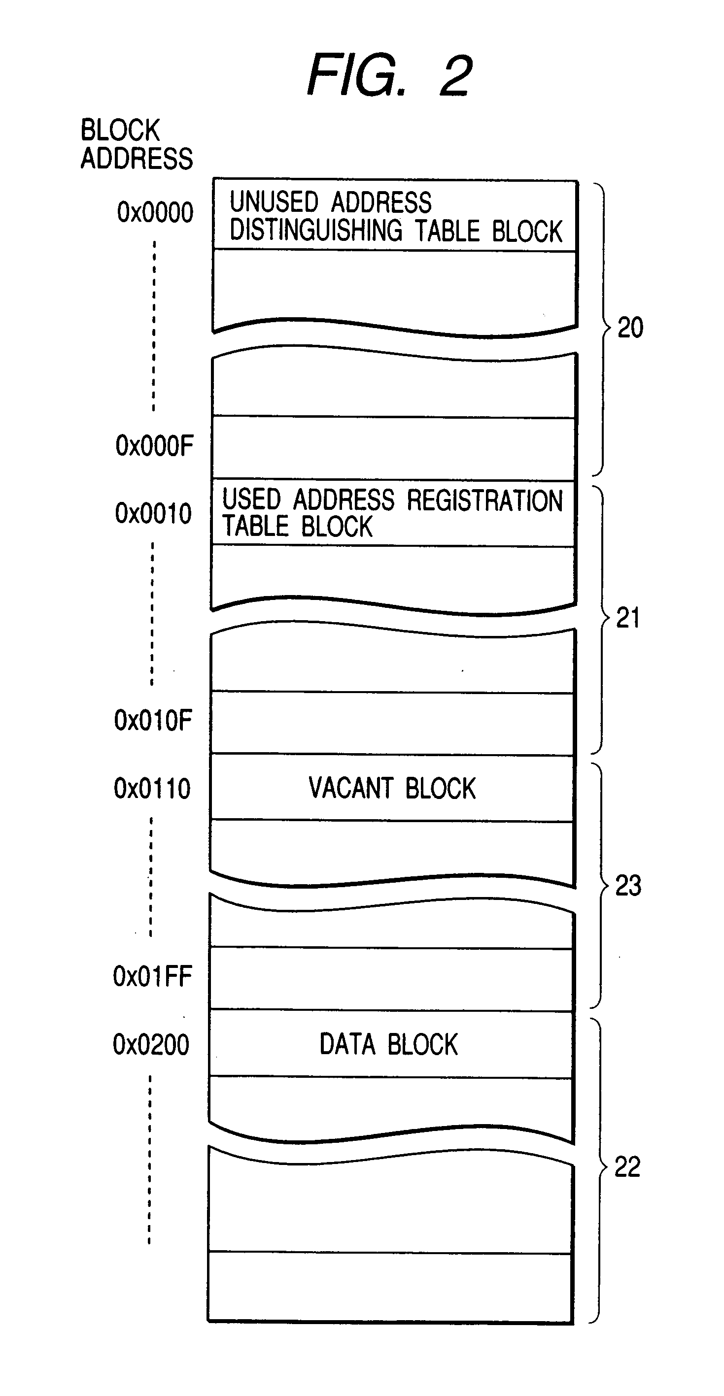 Nonvolatile memory wear leveling by data replacement processing