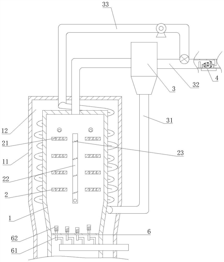 Intelligent multi-level thermal power plant incineration flue gas circulating treatment system