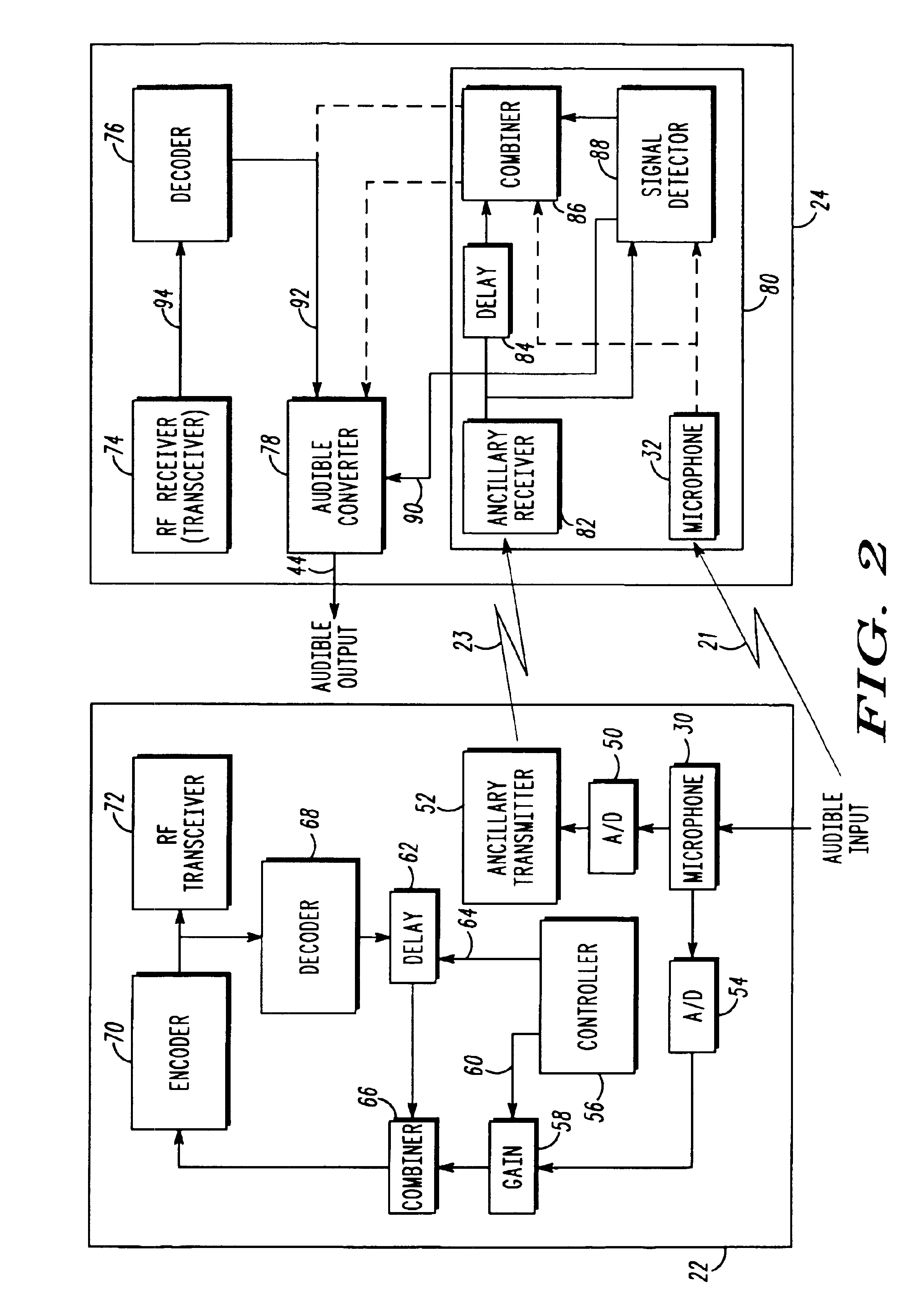 Method and apparatus for reducing echo feedback in a communication system
