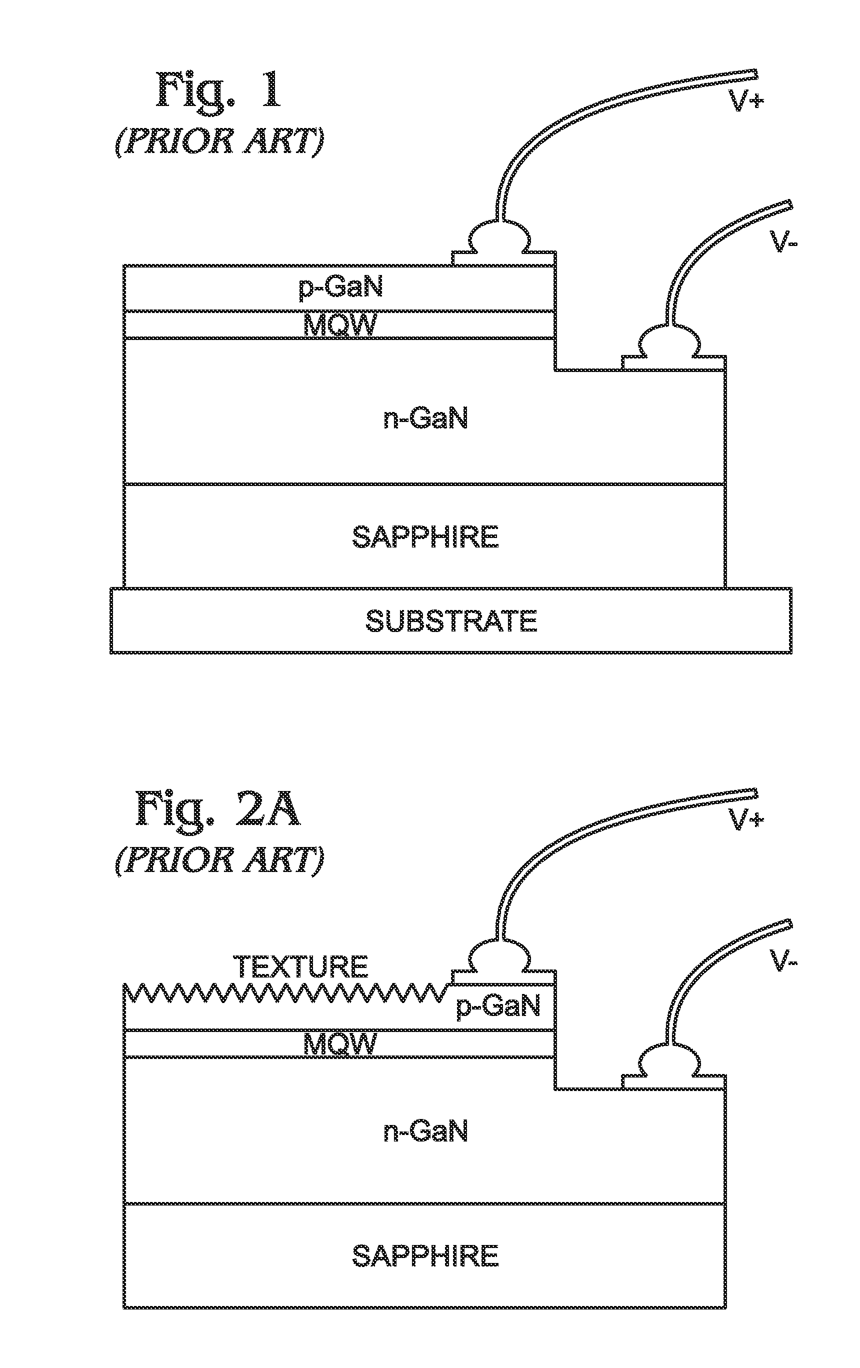 Method for fabricating three-dimensional gallium nitride structures with planar surfaces