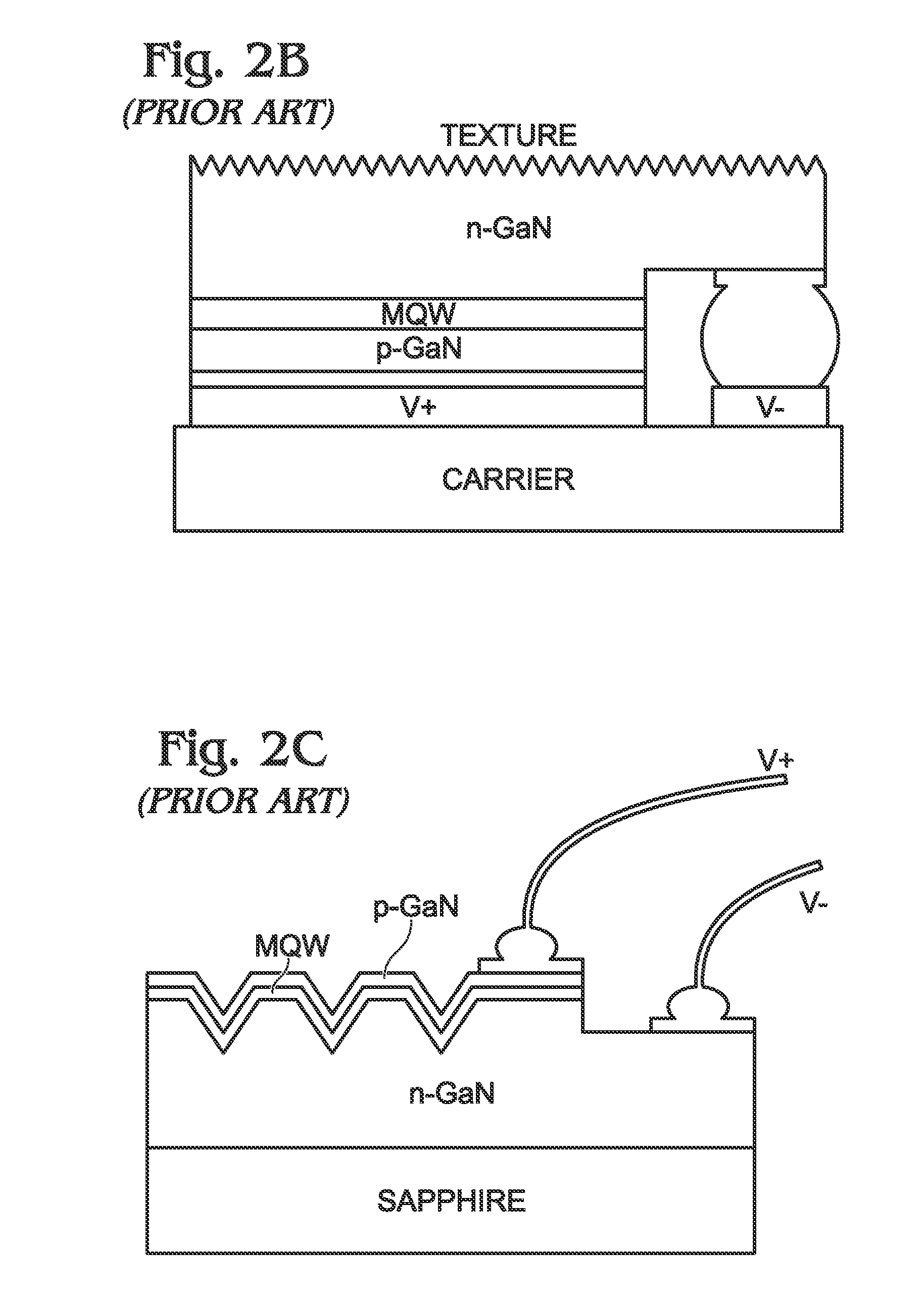 Method for fabricating three-dimensional gallium nitride structures with planar surfaces