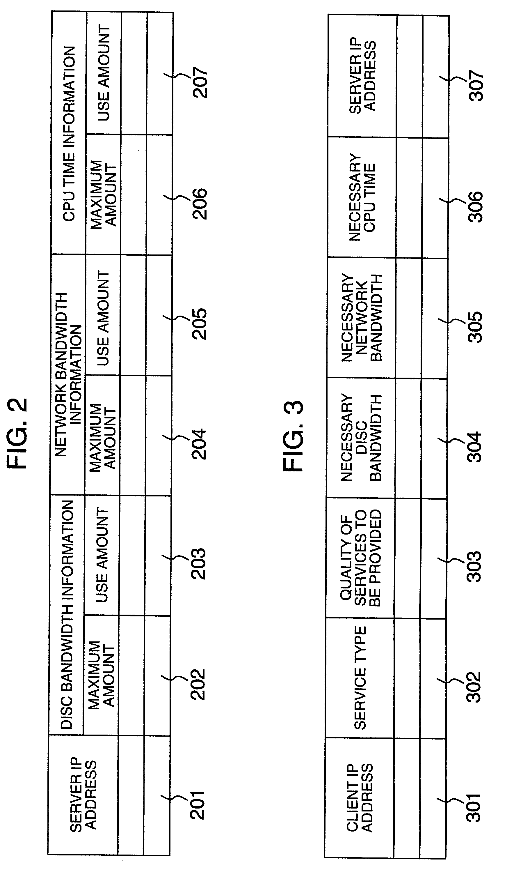 Data relay method