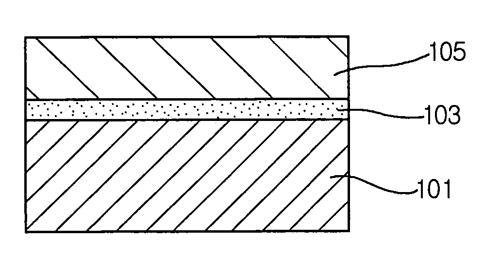 Method for manufacturing gallium nitride-based semiconductor device
