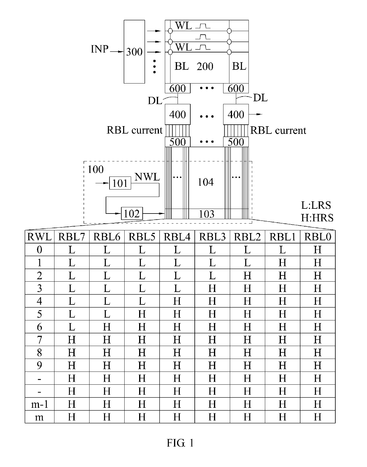 Input-pattern aware reference generation system and computing-in-memory system including the same