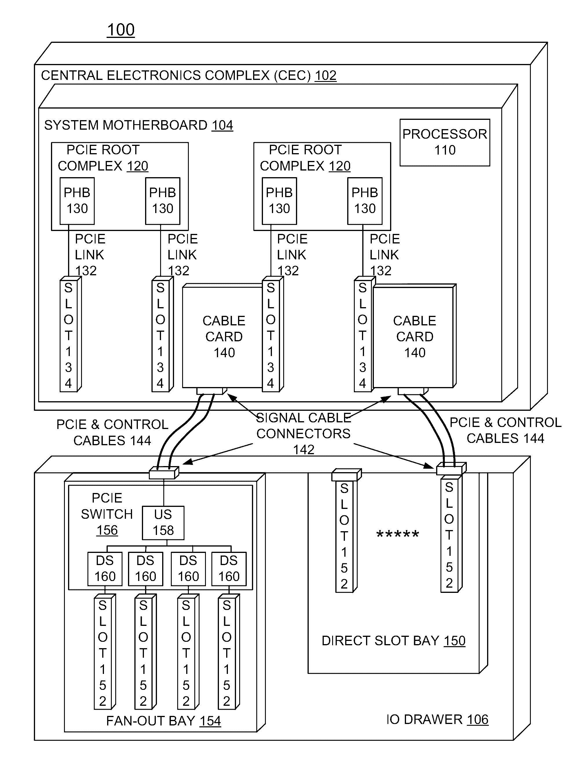 Detecting and sparing of optical PCIE cable channel attached IO drawer