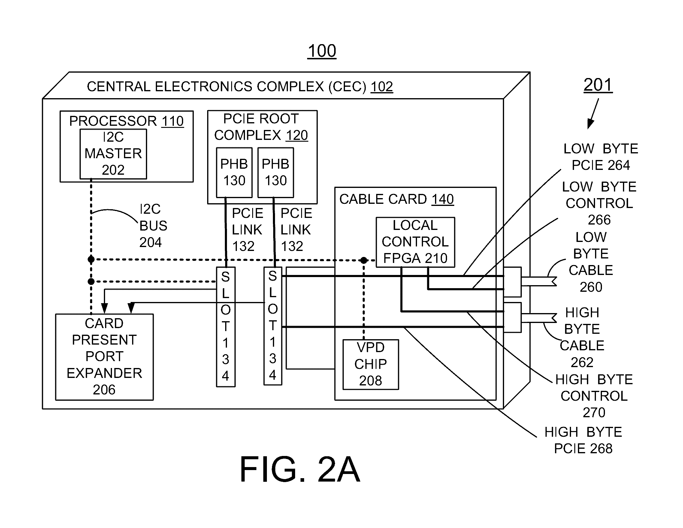 Detecting and sparing of optical PCIE cable channel attached IO drawer