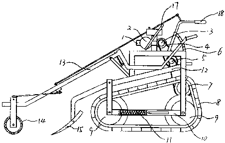 Farm cultivator