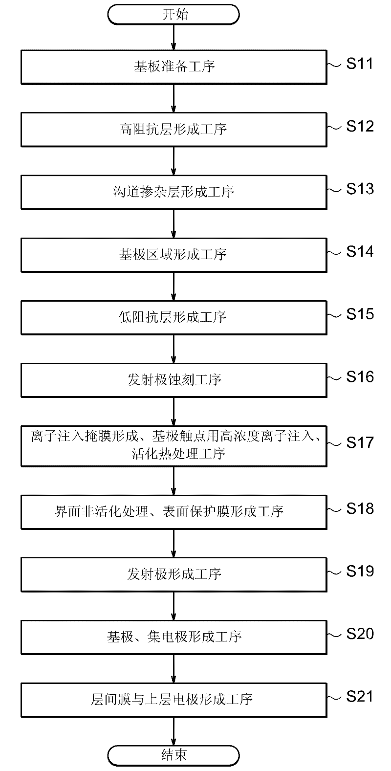 Bipolar semiconductor device and method for manufacturing same