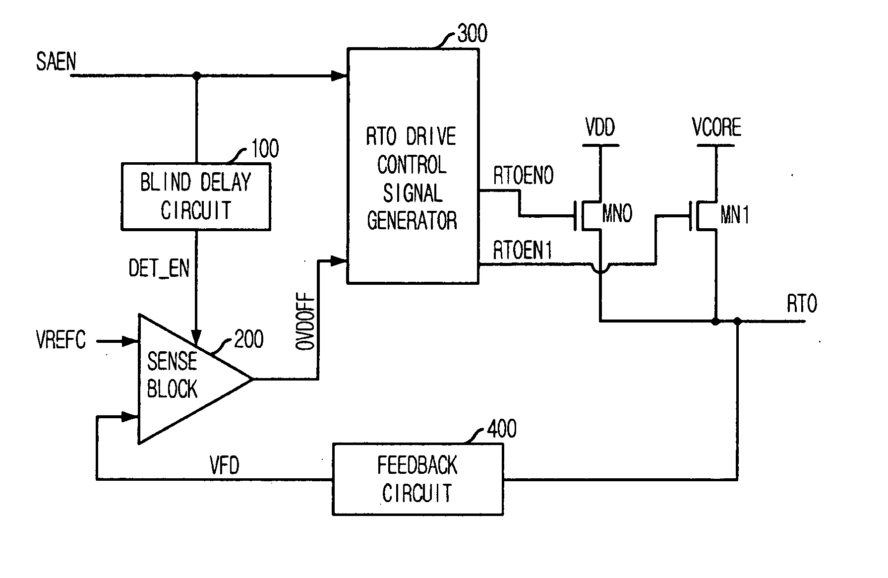 Semiconductor memory device