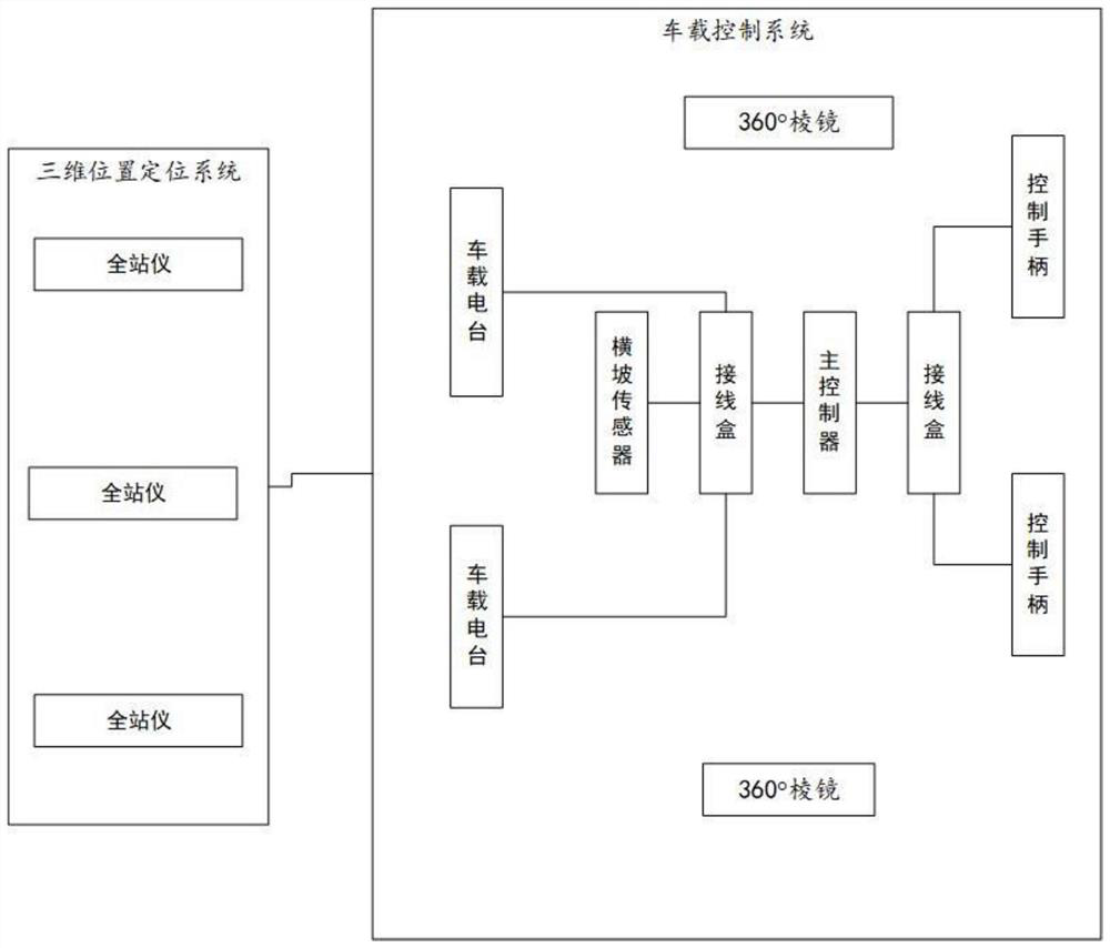 Intelligent paving method and system for asphalt water-stable subbase layer and asphalt undersurface layer