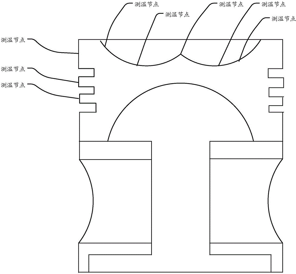 Joint testing method and device for different core components in engine