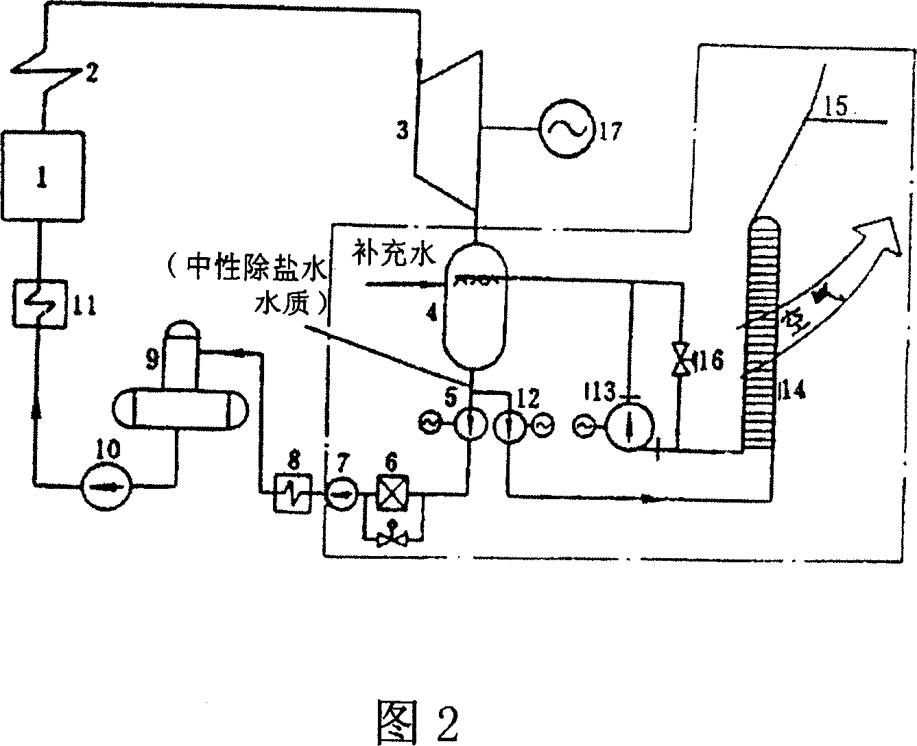SCAL indirect air cooling system